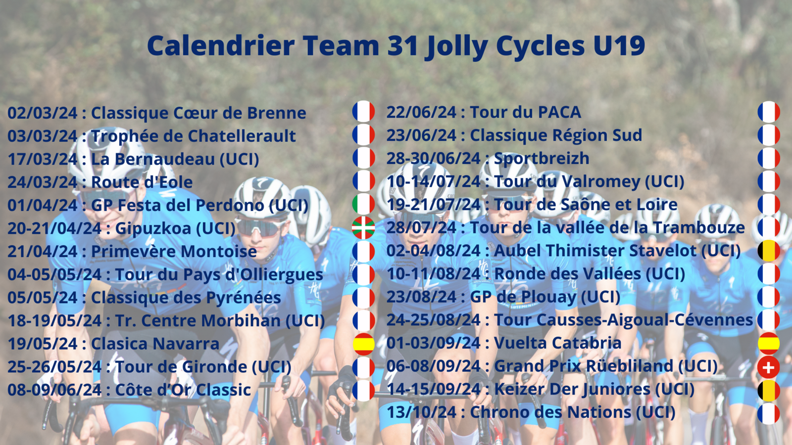 Team 31 Jolly Cycles U19 : Calendrier 2024