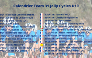 Team 31 Jolly Cycles U19 : Calendrier 2024