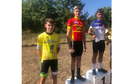 Résultat Final Tour de Haute Garonne Cadets