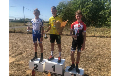 Résultat final Tour de Haute Garonne Minimes